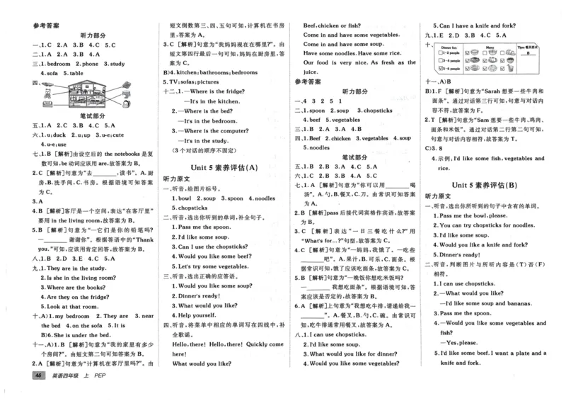 24秋《非常海淀单元测试AB卷》英语人教版4上_2024年人教版小学数学一二三四五六年级上册下册期中期末试a0747_小学全科《同步练习+精品试卷》打包下载（1-6年级单元月考期中期末试卷）