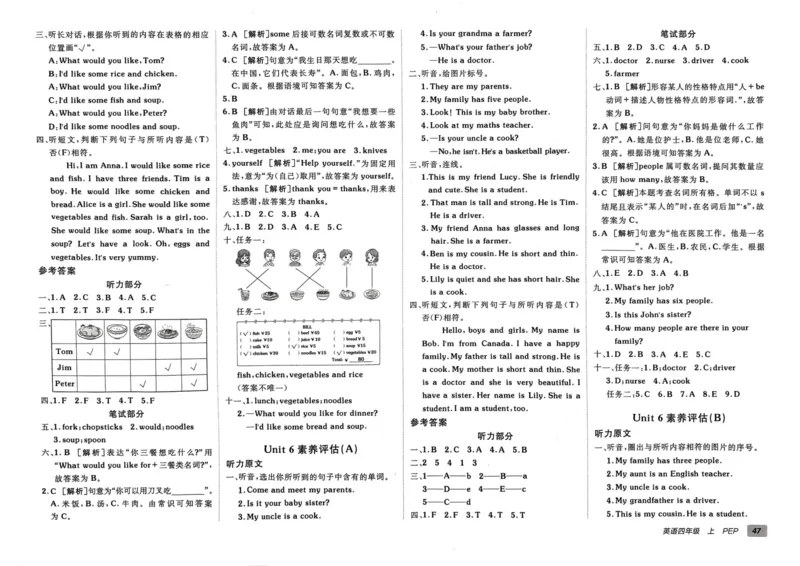 24秋《非常海淀单元测试AB卷》英语人教版4上_2024年人教版小学数学一二三四五六年级上册下册期中期末试a0747_小学全科《同步练习+精品试卷》打包下载（1-6年级单元月考期中期末试卷）