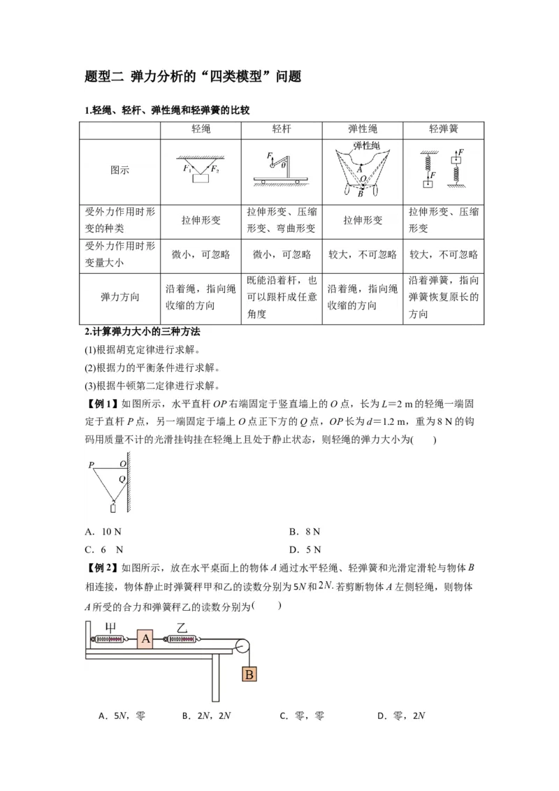 专题03弹力、摩擦力以及力的合成与分解（原卷版）_2025高中物理模型方法技巧高三复习专题练习讲义_新版高考物理模型与方法