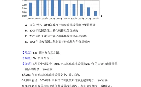 2015年高考数学试卷（理）（新课标Ⅱ）（解析卷）_历年高考真题合集_数学历年高考真题_新&middot;PDF版2008-2025&middot;高考数学真题_数学（按省份分类）2008-2025_2008-2025&middot;（广西）数学高考真题