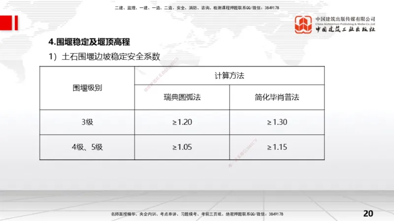 06节2.1施工导流与截流-2.2导流建筑物及基坑排水（01.04）_2026年一级建造师_2026年一建水利_2026年一建水利SVIP_2026一建水利SVIP_02-基础精讲✿高端面授✿深度强化_讲义
