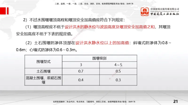 06节2.1施工导流与截流-2.2导流建筑物及基坑排水（01.04）_2026年一级建造师_2026年一建水利_2026年一建水利SVIP_2026一建水利SVIP_02-基础精讲✿高端面授✿深度强化_讲义