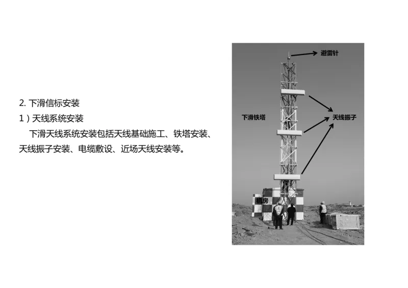 029（导航设施的安装）-黑白_2026年一级建造师_2026年一建民航_2025年一建民航SVIP_02-基础精讲✿高端面授✿深度强化_05-民航《教材精讲班》柚子SMR推荐_黑白