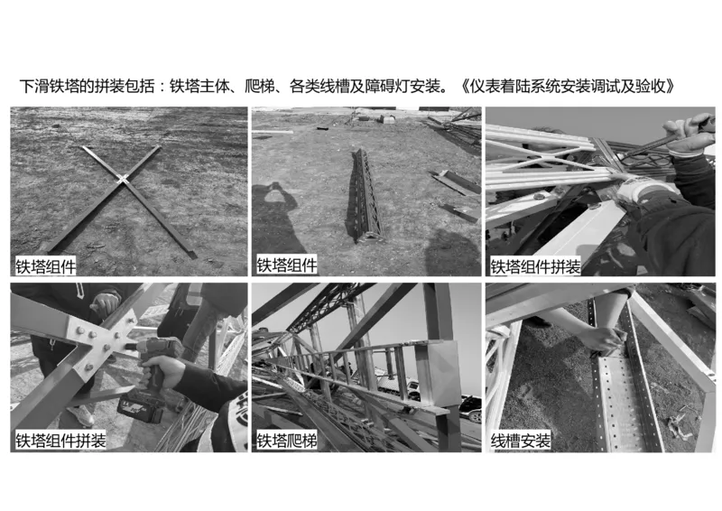 029（导航设施的安装）-黑白_2026年一级建造师_2026年一建民航_2025年一建民航SVIP_02-基础精讲✿高端面授✿深度强化_05-民航《教材精讲班》柚子SMR推荐_黑白