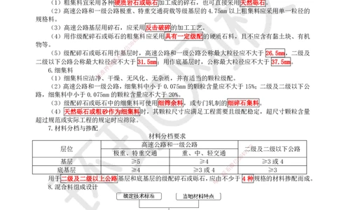 07.第7讲-21路面基层（底基层）施工1_2026年一级建造师_2026年一建公路_2025年一建公路SVIP_02-基础精讲✿高端面授✿深度强化_09-公路《考点精讲班》吴然、安国庆HQ_吴然