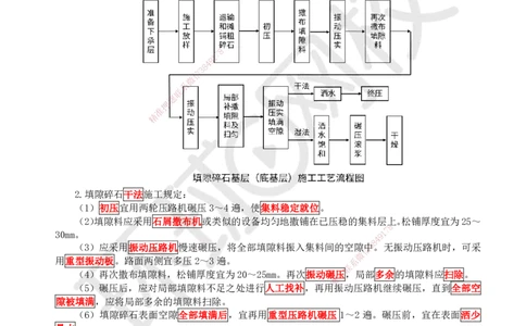 07.第7讲-21路面基层（底基层）施工1_2026年一级建造师_2026年一建公路_2025年一建公路SVIP_02-基础精讲✿高端面授✿深度强化_09-公路《考点精讲班》吴然、安国庆HQ_吴然
