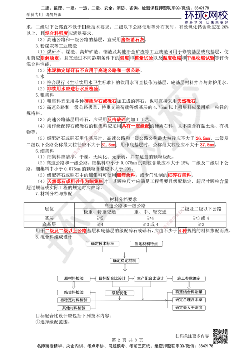 07.第7讲-21路面基层（底基层）施工1_2026年一级建造师_2026年一建公路_2025年一建公路SVIP_02-基础精讲✿高端面授✿深度强化_09-公路《考点精讲班》吴然、安国庆HQ_吴然