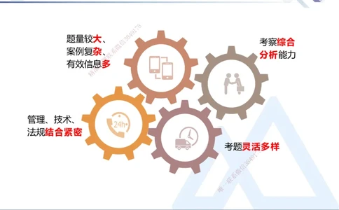 03.2025卢小东-实务带练拔分营-公路实务3_2026年一级建造师_2026年一建公路_2025年一建公路SVIP_04-冲刺串讲✿考点强化✿小灶集训_36-公路《实务带练拔分》卢小东HX_讲义