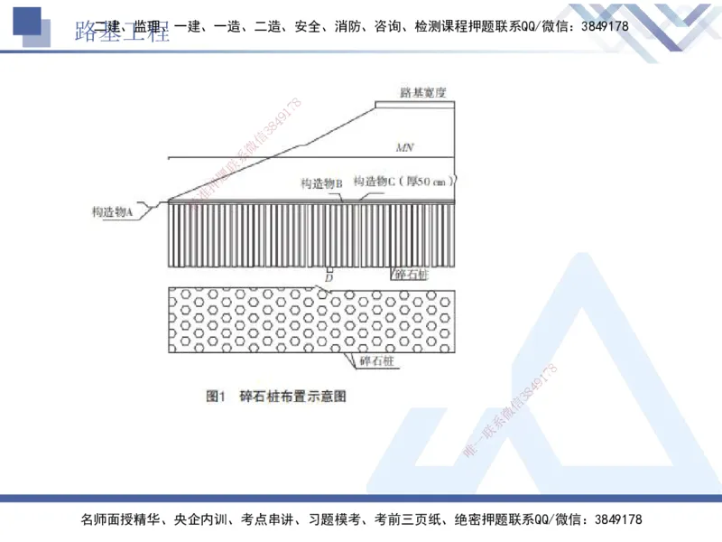 03.2025卢小东-实务带练拔分营-公路实务3_2026年一级建造师_2026年一建公路_2025年一建公路SVIP_04-冲刺串讲✿考点强化✿小灶集训_36-公路《实务带练拔分》卢小东HX_讲义