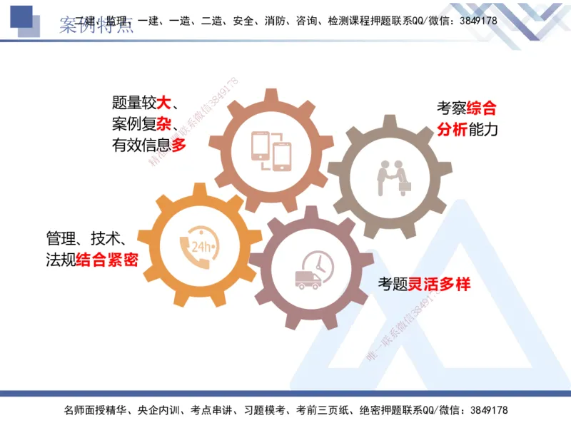 03.2025卢小东-实务带练拔分营-公路实务3_2026年一级建造师_2026年一建公路_2025年一建公路SVIP_04-冲刺串讲✿考点强化✿小灶集训_36-公路《实务带练拔分》卢小东HX_讲义