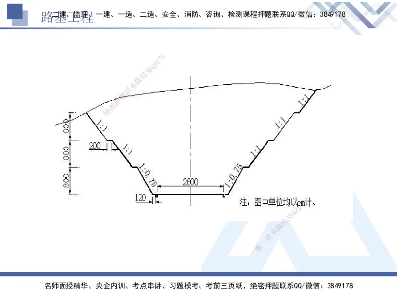 03.2025卢小东-实务带练拔分营-公路实务3_2026年一级建造师_2026年一建公路_2025年一建公路SVIP_04-冲刺串讲✿考点强化✿小灶集训_36-公路《实务带练拔分》卢小东HX_讲义