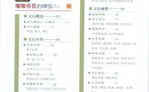 珠宝鉴定__X018-玉石珠宝鉴定教程最新合集_4、珠宝玉石鉴定投资手册合集