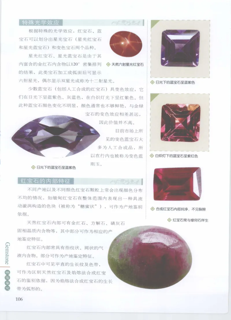 珠宝鉴定__X018-玉石珠宝鉴定教程最新合集_4、珠宝玉石鉴定投资手册合集