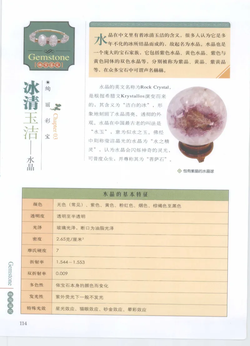 珠宝鉴定__X018-玉石珠宝鉴定教程最新合集_4、珠宝玉石鉴定投资手册合集