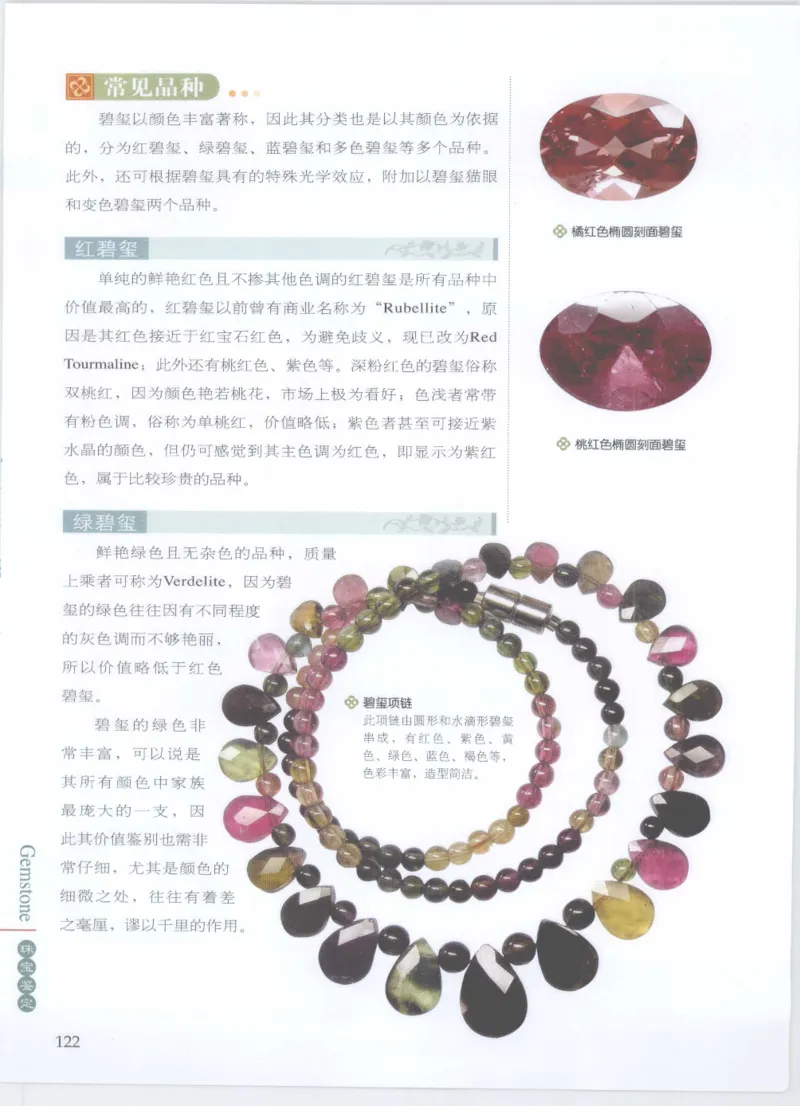 珠宝鉴定__X018-玉石珠宝鉴定教程最新合集_4、珠宝玉石鉴定投资手册合集