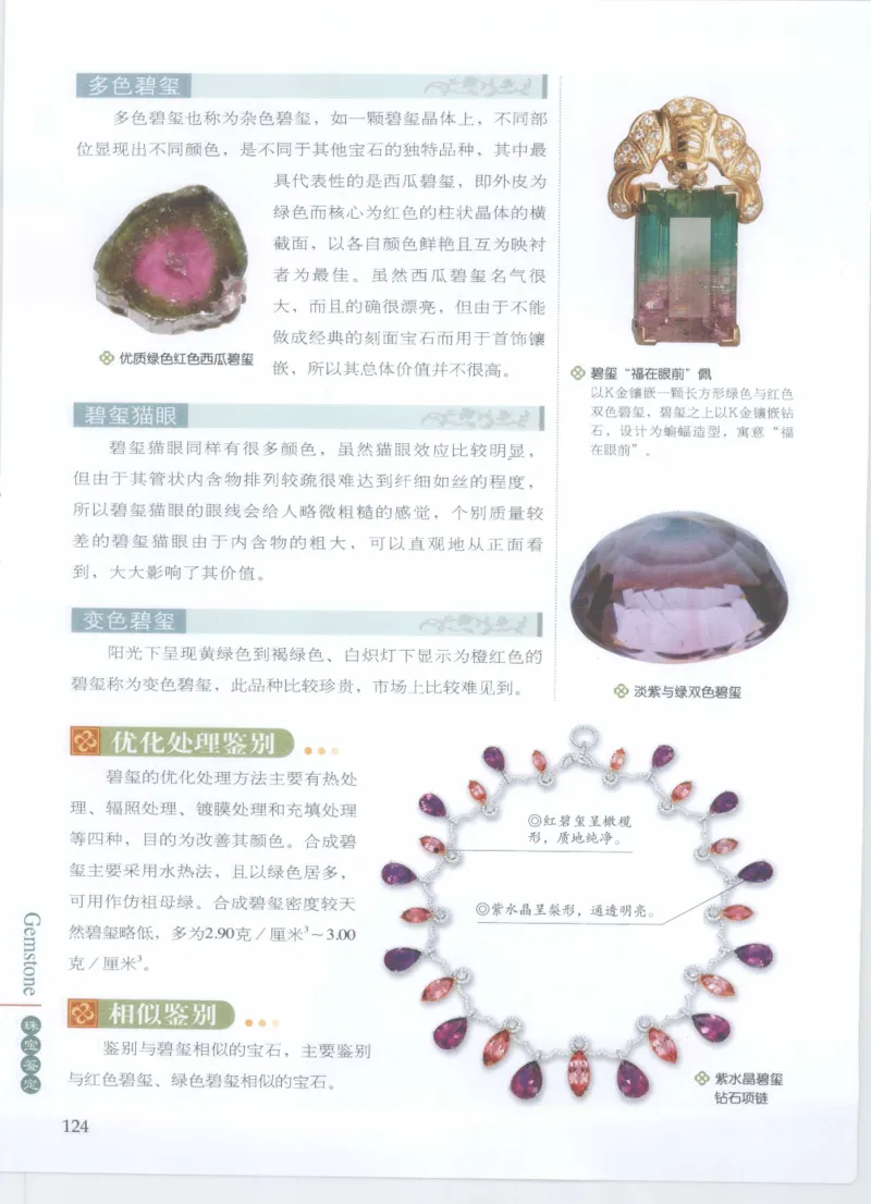 珠宝鉴定__X018-玉石珠宝鉴定教程最新合集_4、珠宝玉石鉴定投资手册合集