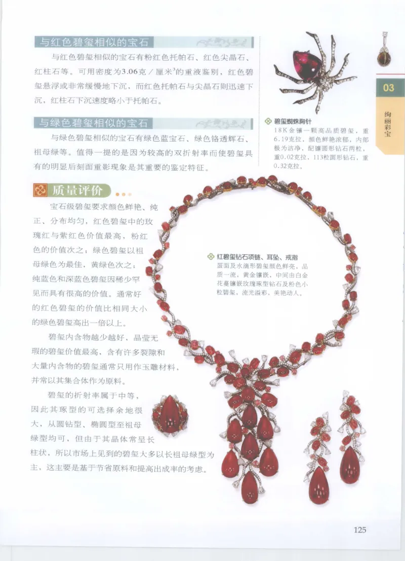 珠宝鉴定__X018-玉石珠宝鉴定教程最新合集_4、珠宝玉石鉴定投资手册合集