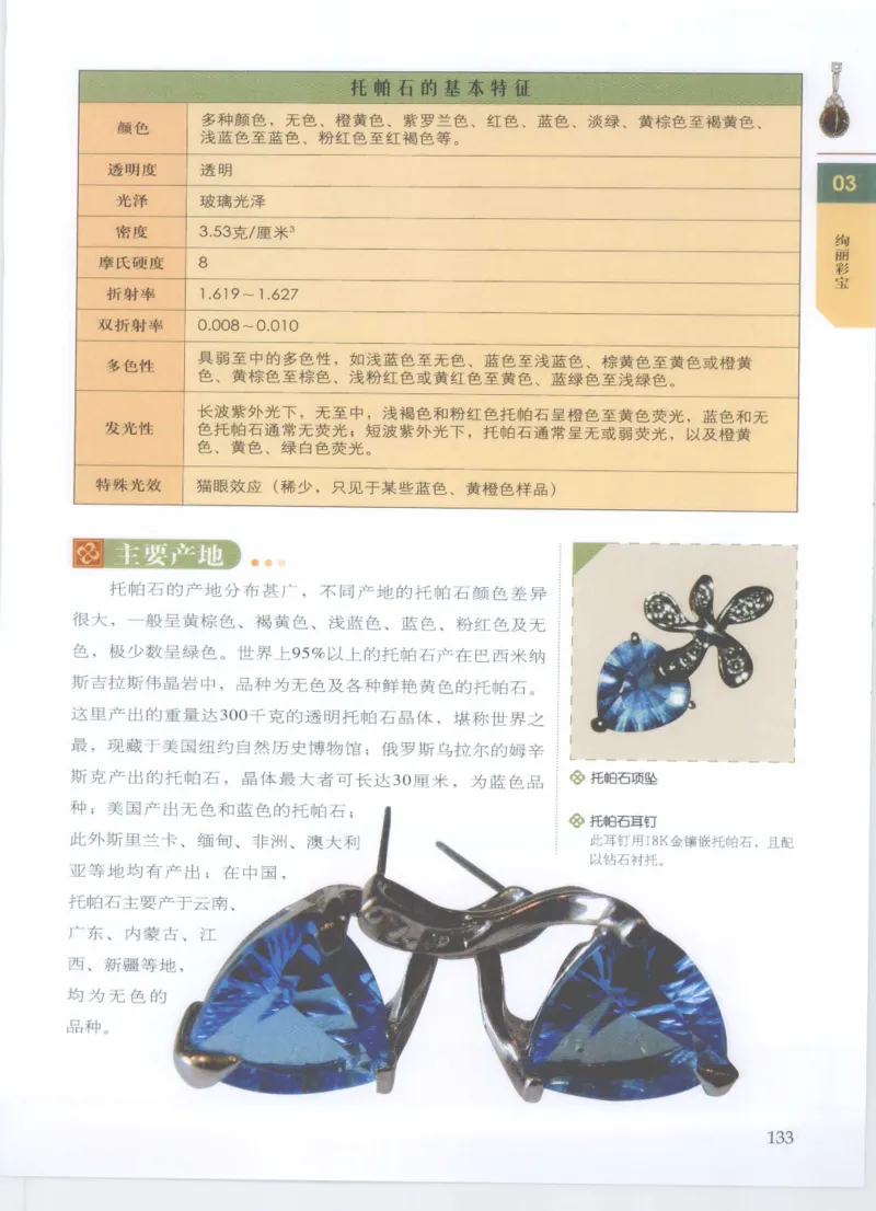 珠宝鉴定__X018-玉石珠宝鉴定教程最新合集_4、珠宝玉石鉴定投资手册合集