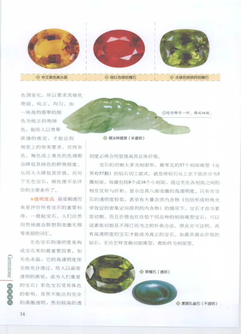 珠宝鉴定__X018-玉石珠宝鉴定教程最新合集_4、珠宝玉石鉴定投资手册合集