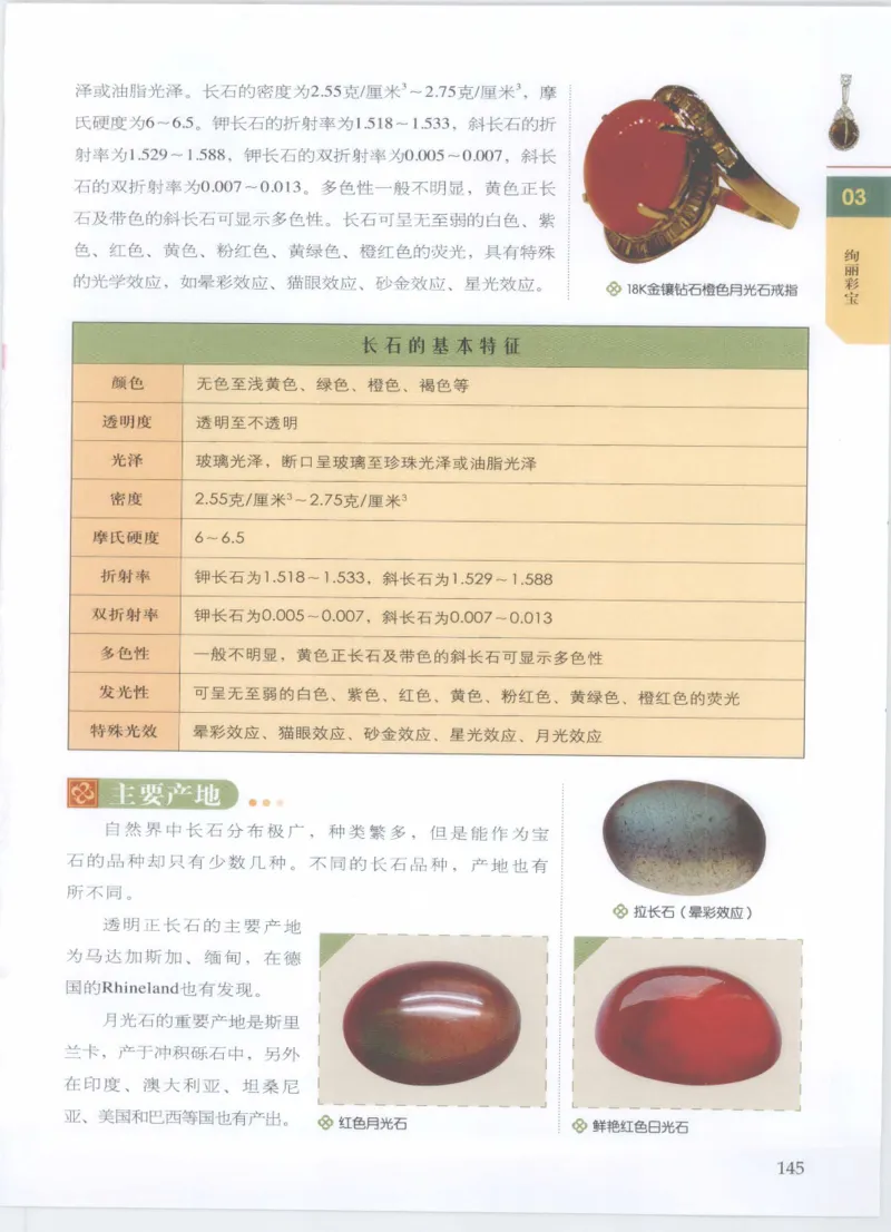 珠宝鉴定__X018-玉石珠宝鉴定教程最新合集_4、珠宝玉石鉴定投资手册合集