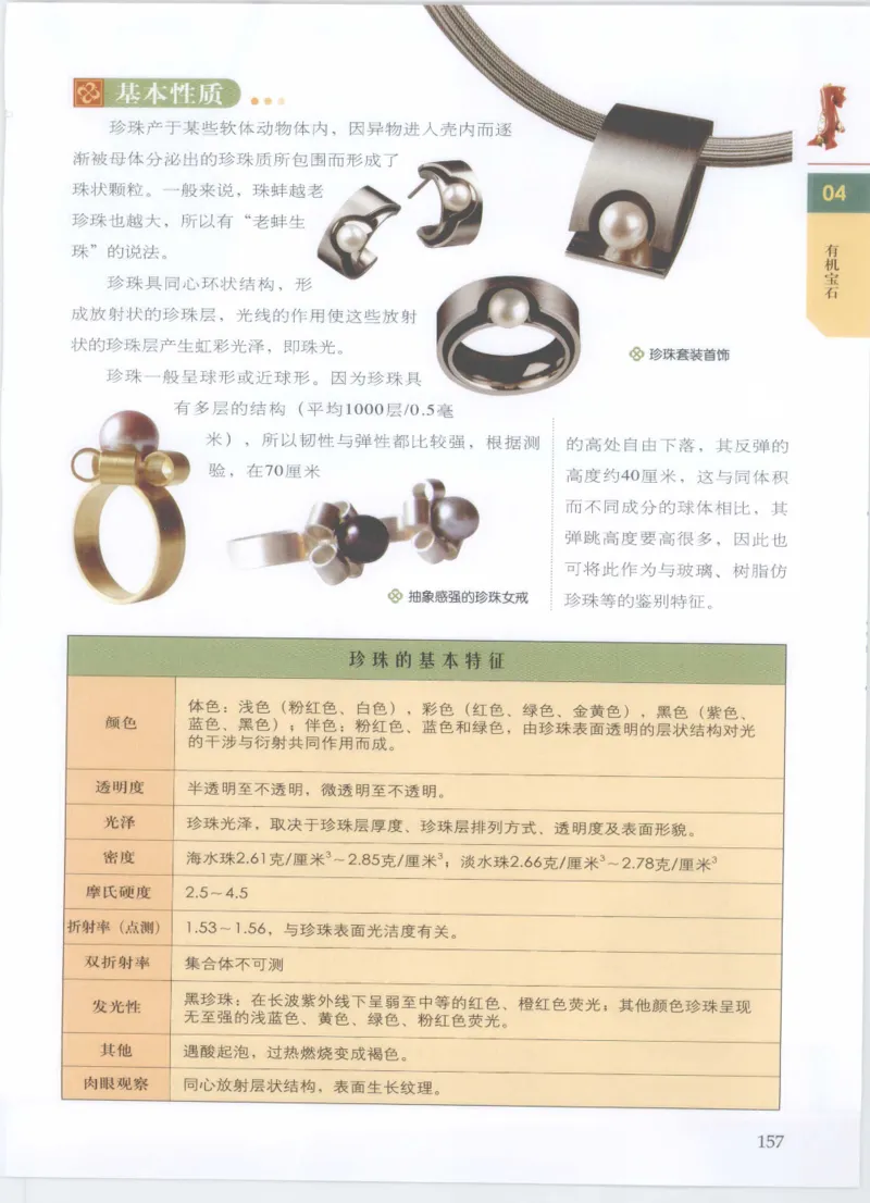 珠宝鉴定__X018-玉石珠宝鉴定教程最新合集_4、珠宝玉石鉴定投资手册合集