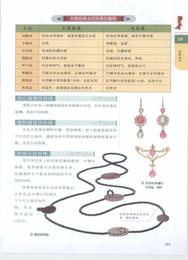 珠宝鉴定__X018-玉石珠宝鉴定教程最新合集_4、珠宝玉石鉴定投资手册合集