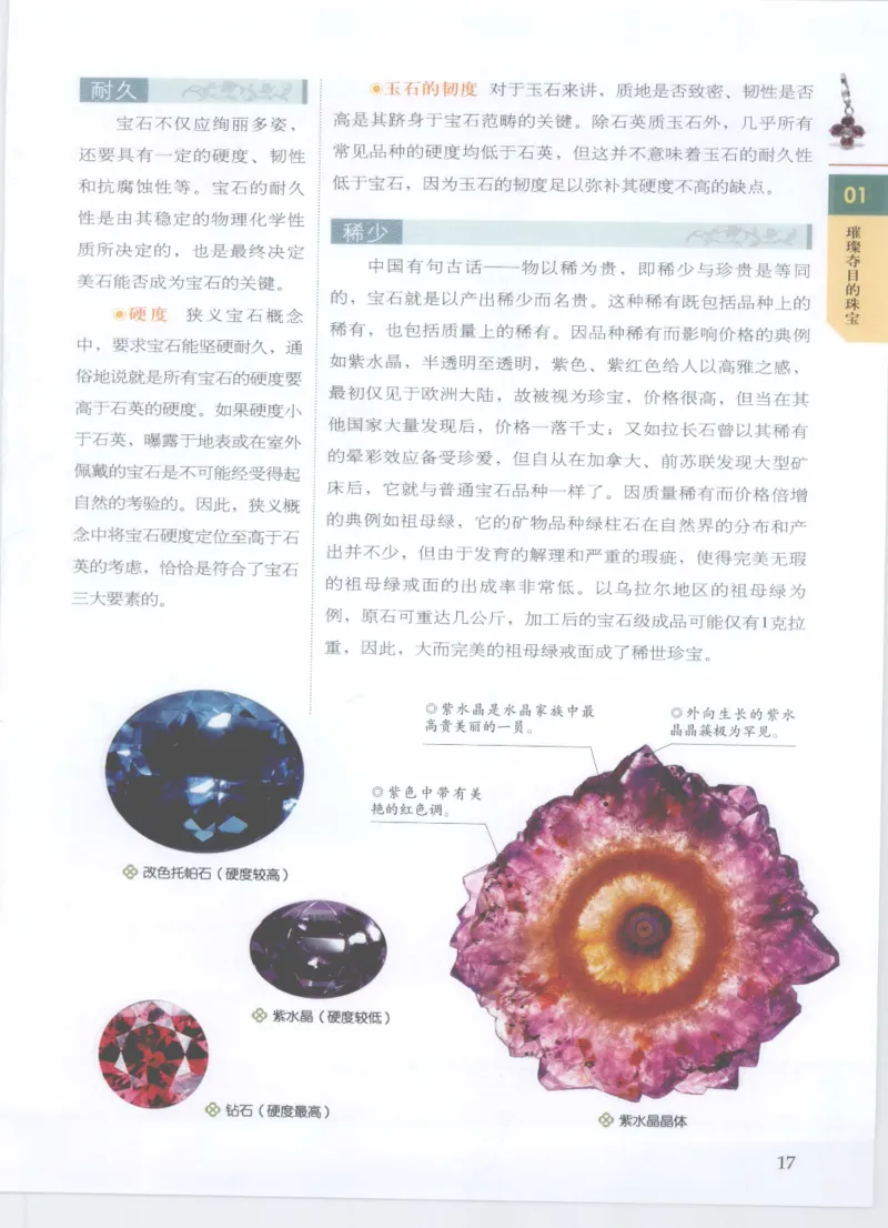 珠宝鉴定__X018-玉石珠宝鉴定教程最新合集_4、珠宝玉石鉴定投资手册合集
