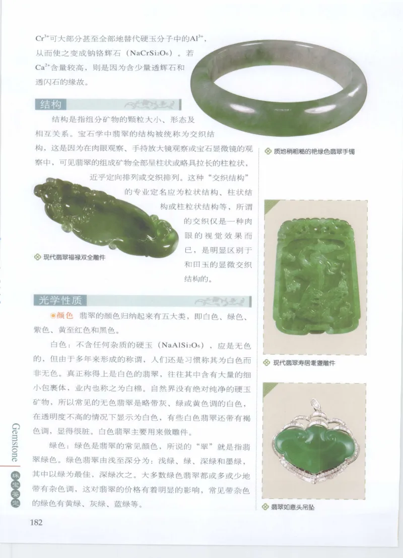 珠宝鉴定__X018-玉石珠宝鉴定教程最新合集_4、珠宝玉石鉴定投资手册合集