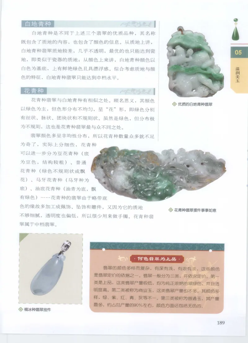 珠宝鉴定__X018-玉石珠宝鉴定教程最新合集_4、珠宝玉石鉴定投资手册合集