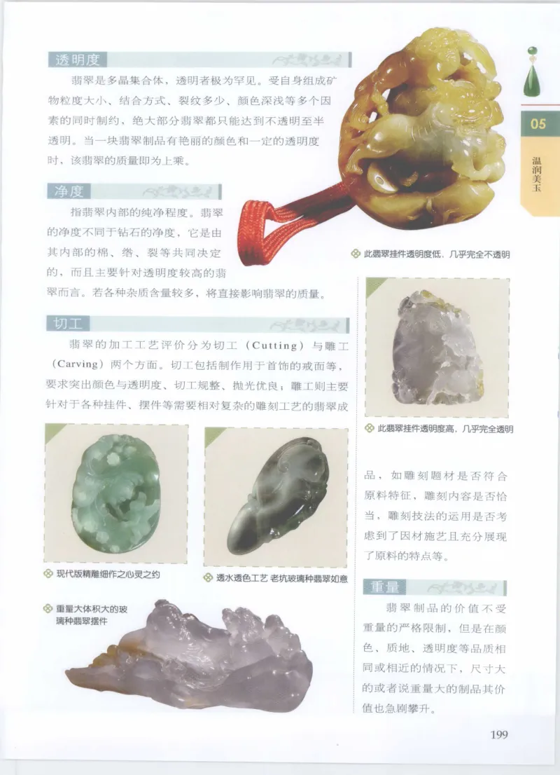 珠宝鉴定__X018-玉石珠宝鉴定教程最新合集_4、珠宝玉石鉴定投资手册合集