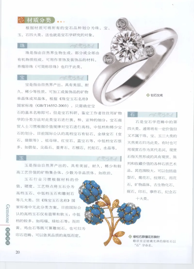 珠宝鉴定__X018-玉石珠宝鉴定教程最新合集_4、珠宝玉石鉴定投资手册合集