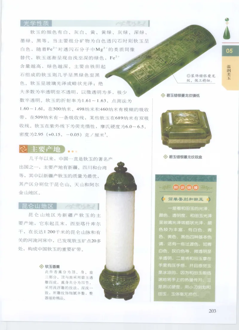 珠宝鉴定__X018-玉石珠宝鉴定教程最新合集_4、珠宝玉石鉴定投资手册合集