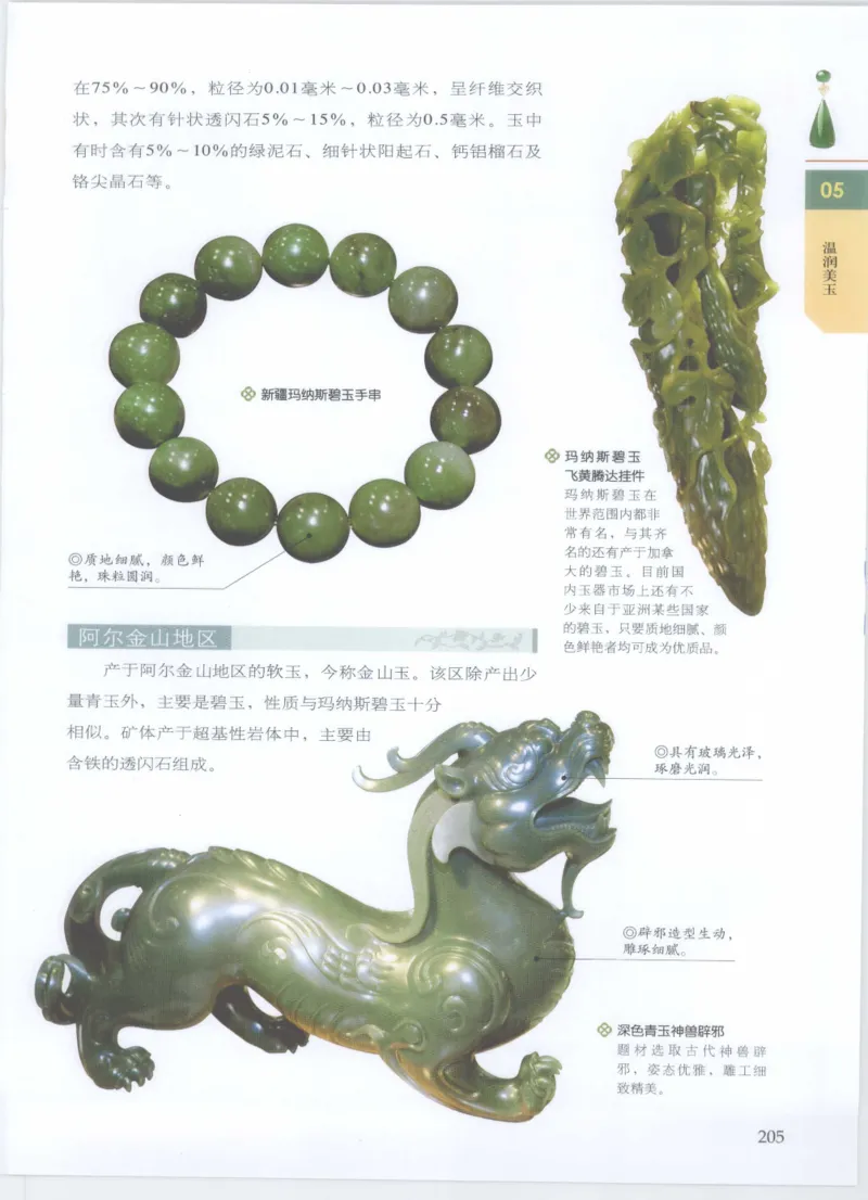 珠宝鉴定__X018-玉石珠宝鉴定教程最新合集_4、珠宝玉石鉴定投资手册合集