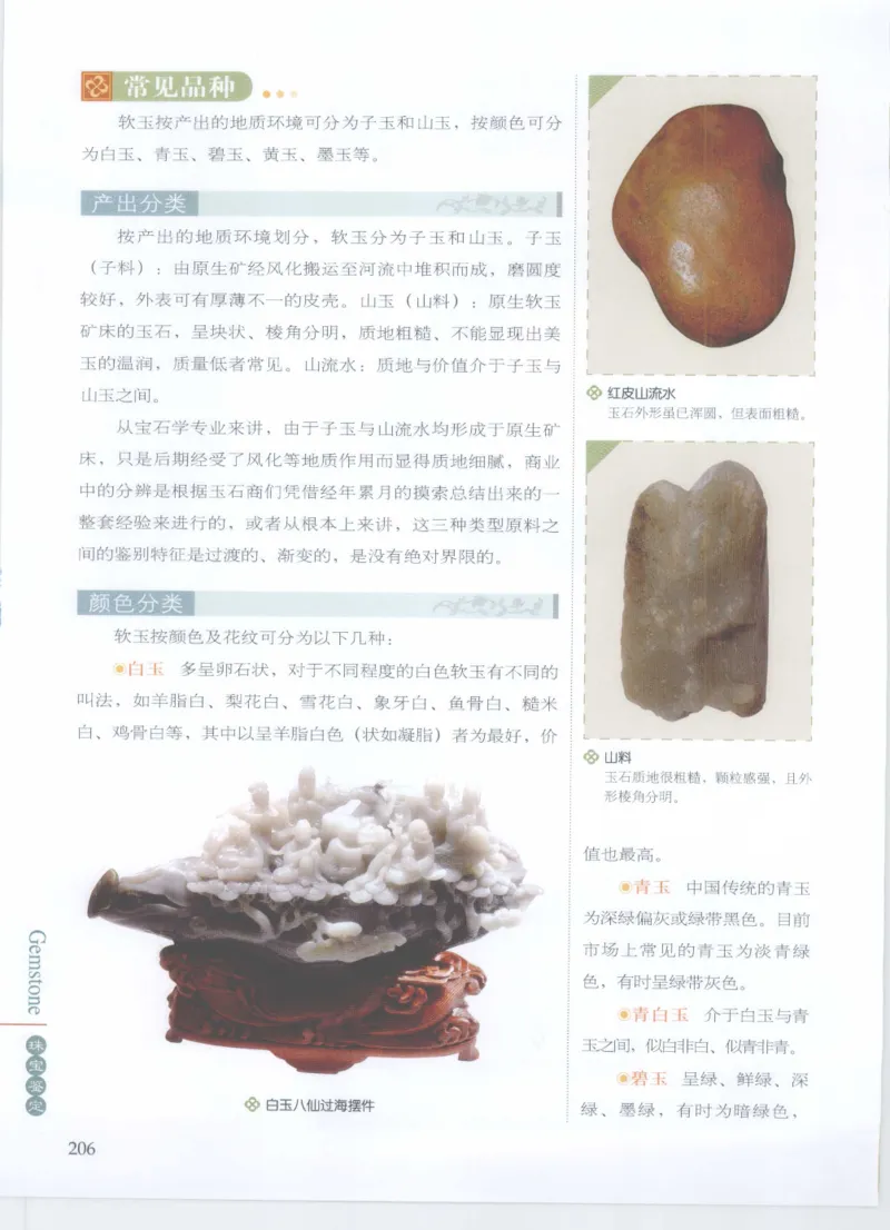 珠宝鉴定__X018-玉石珠宝鉴定教程最新合集_4、珠宝玉石鉴定投资手册合集