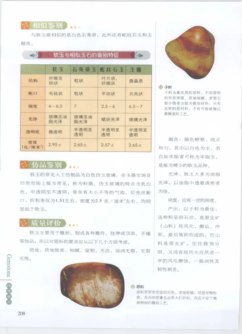 珠宝鉴定__X018-玉石珠宝鉴定教程最新合集_4、珠宝玉石鉴定投资手册合集