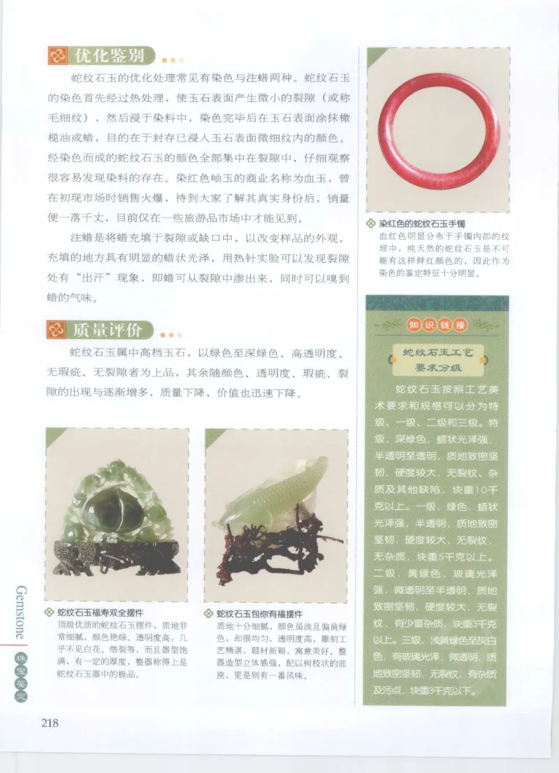 珠宝鉴定__X018-玉石珠宝鉴定教程最新合集_4、珠宝玉石鉴定投资手册合集