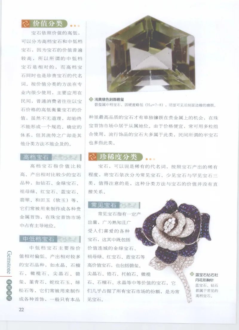 珠宝鉴定__X018-玉石珠宝鉴定教程最新合集_4、珠宝玉石鉴定投资手册合集