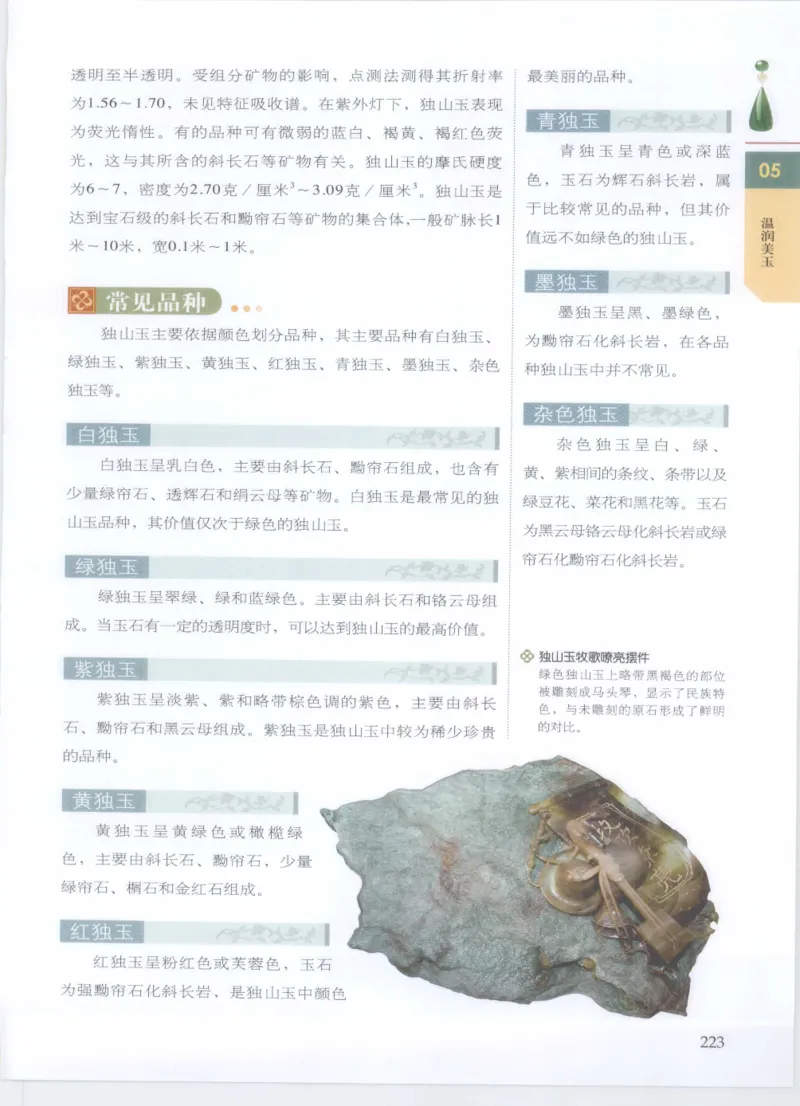 珠宝鉴定__X018-玉石珠宝鉴定教程最新合集_4、珠宝玉石鉴定投资手册合集