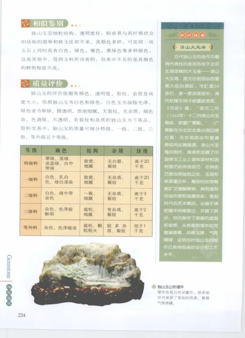 珠宝鉴定__X018-玉石珠宝鉴定教程最新合集_4、珠宝玉石鉴定投资手册合集