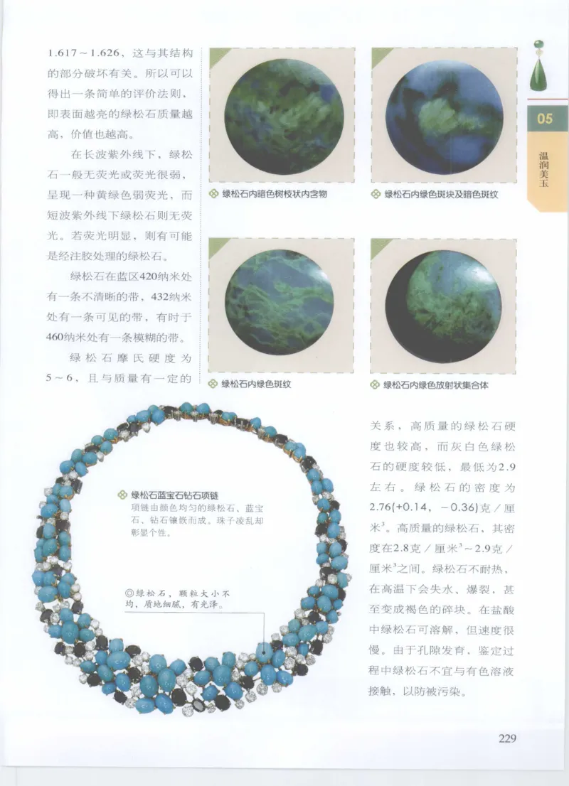 珠宝鉴定__X018-玉石珠宝鉴定教程最新合集_4、珠宝玉石鉴定投资手册合集