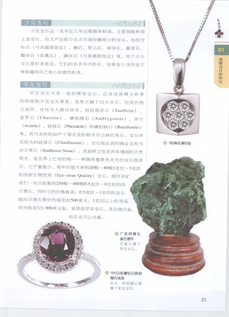 珠宝鉴定__X018-玉石珠宝鉴定教程最新合集_4、珠宝玉石鉴定投资手册合集
