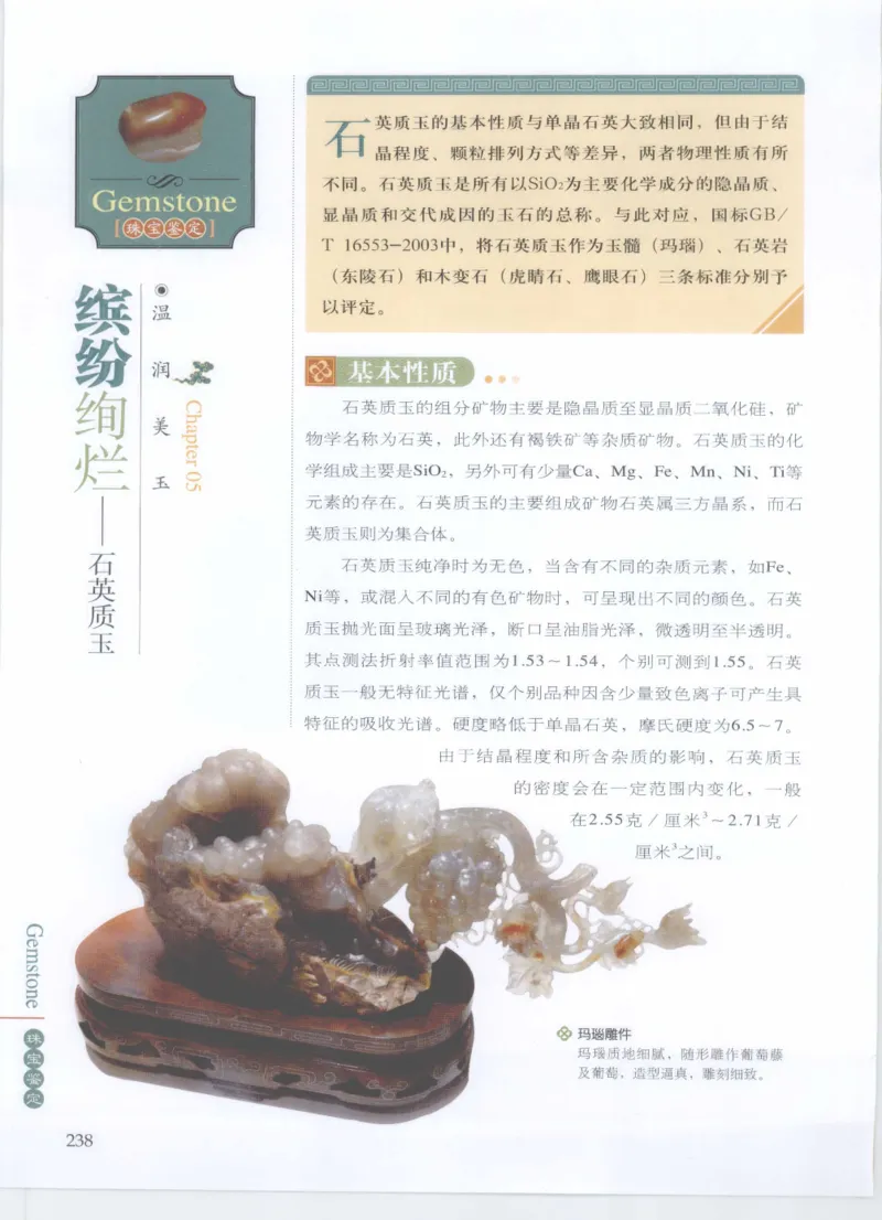 珠宝鉴定__X018-玉石珠宝鉴定教程最新合集_4、珠宝玉石鉴定投资手册合集