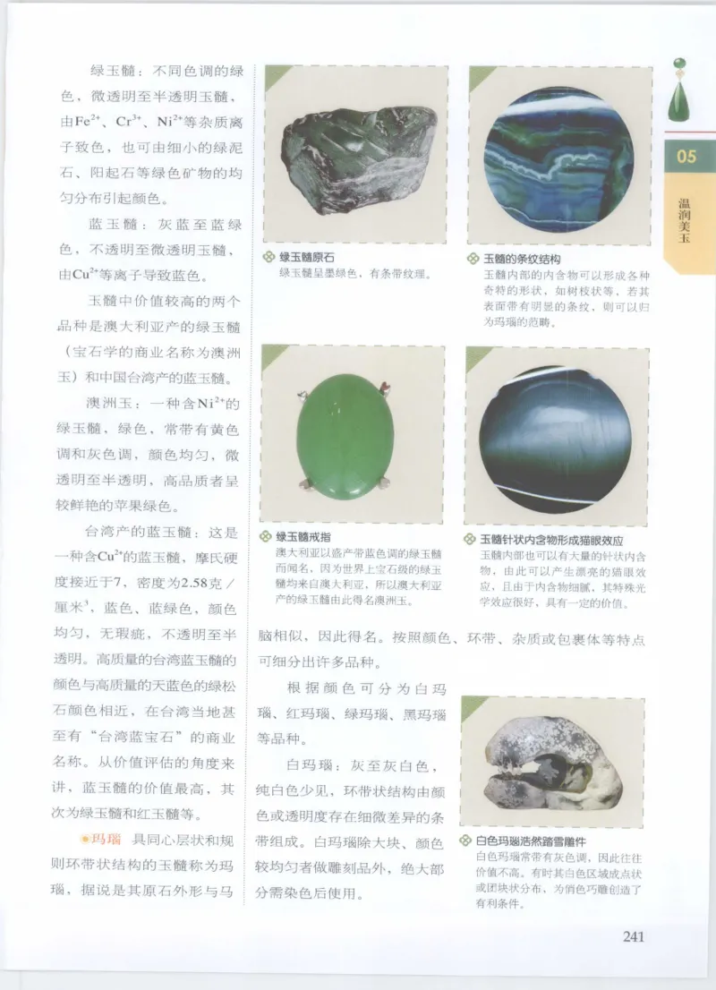 珠宝鉴定__X018-玉石珠宝鉴定教程最新合集_4、珠宝玉石鉴定投资手册合集