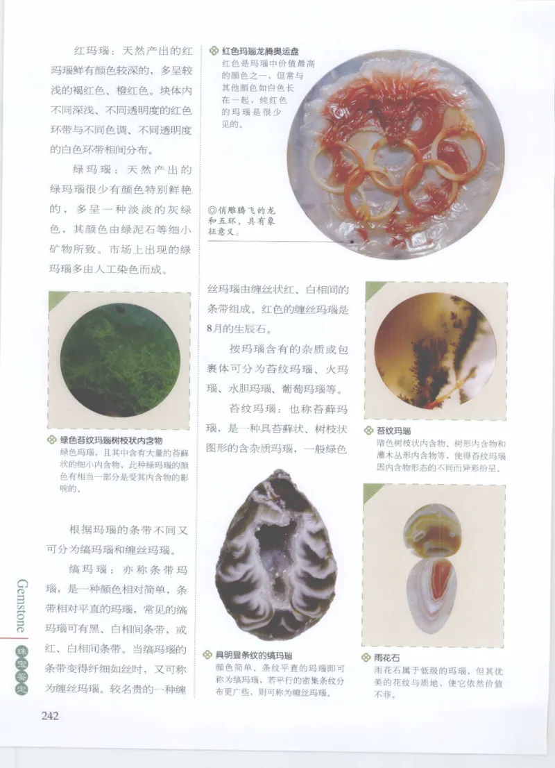 珠宝鉴定__X018-玉石珠宝鉴定教程最新合集_4、珠宝玉石鉴定投资手册合集