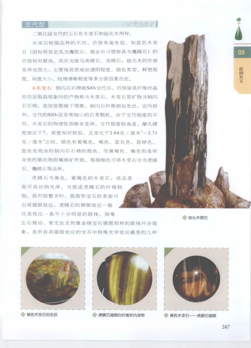 珠宝鉴定__X018-玉石珠宝鉴定教程最新合集_4、珠宝玉石鉴定投资手册合集