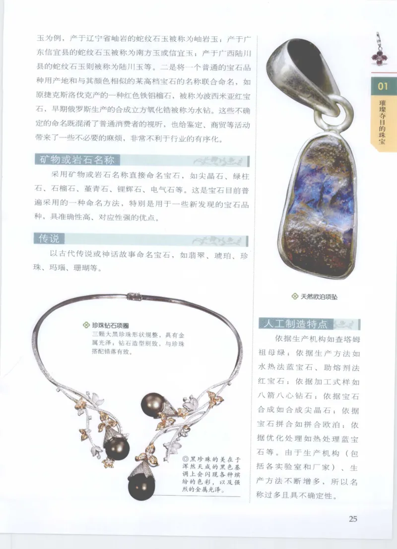 珠宝鉴定__X018-玉石珠宝鉴定教程最新合集_4、珠宝玉石鉴定投资手册合集