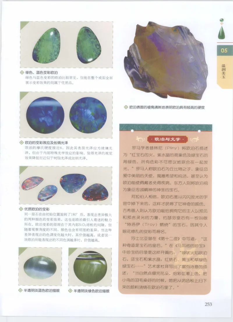 珠宝鉴定__X018-玉石珠宝鉴定教程最新合集_4、珠宝玉石鉴定投资手册合集