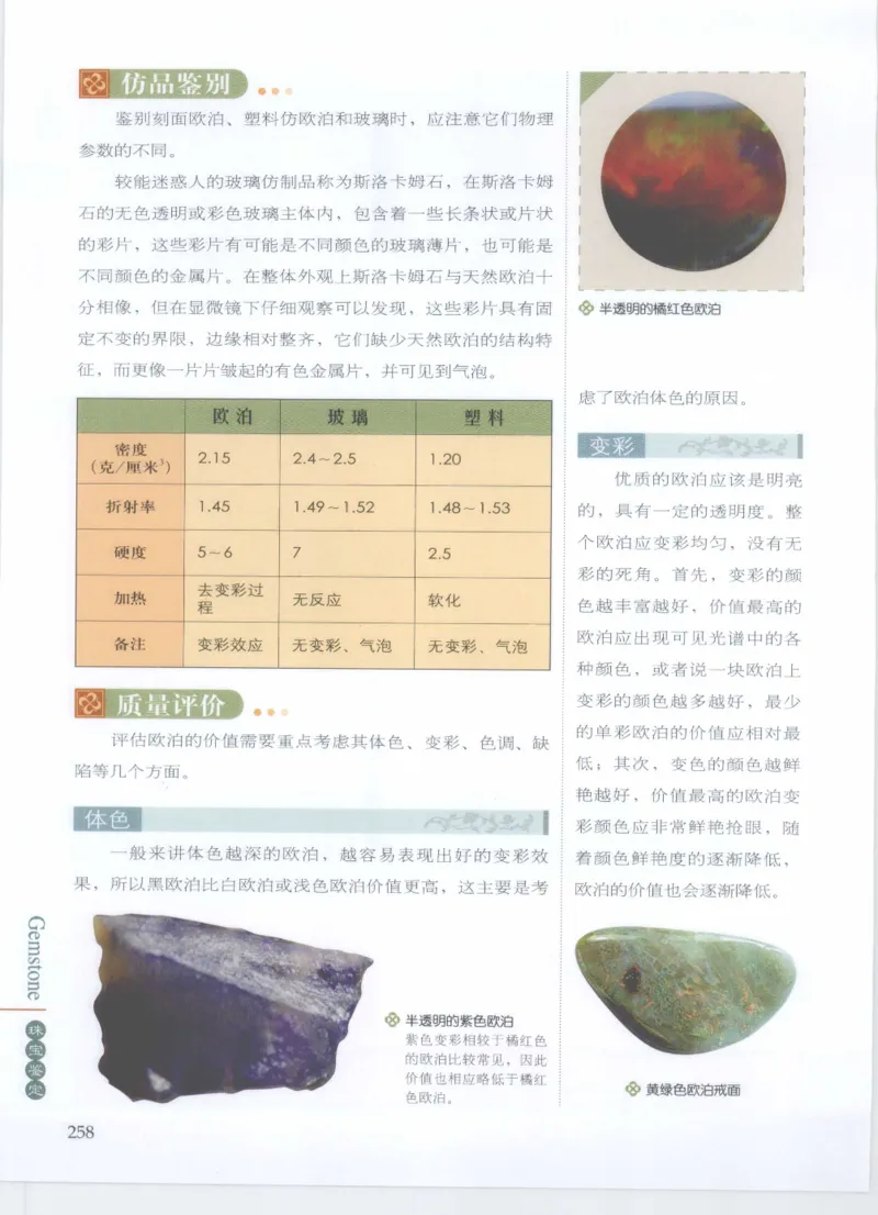珠宝鉴定__X018-玉石珠宝鉴定教程最新合集_4、珠宝玉石鉴定投资手册合集