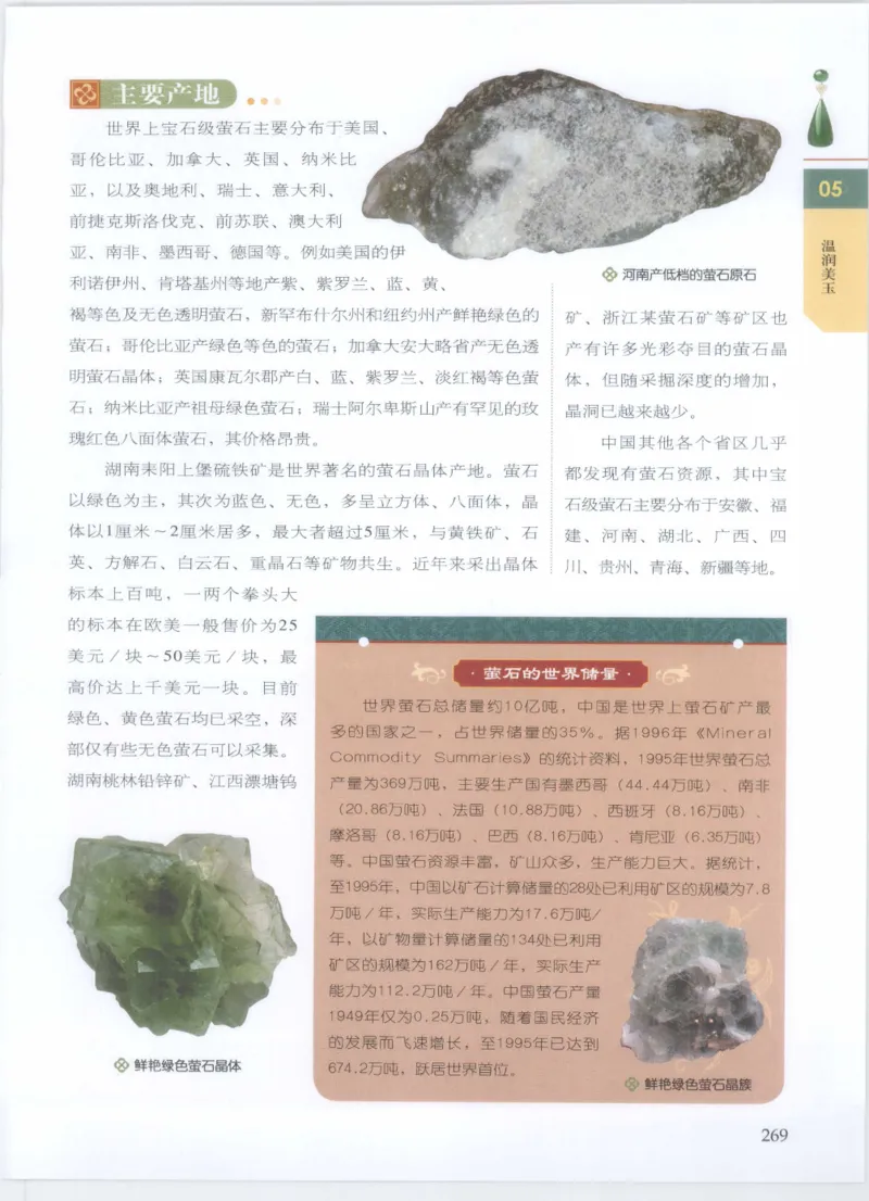 珠宝鉴定__X018-玉石珠宝鉴定教程最新合集_4、珠宝玉石鉴定投资手册合集