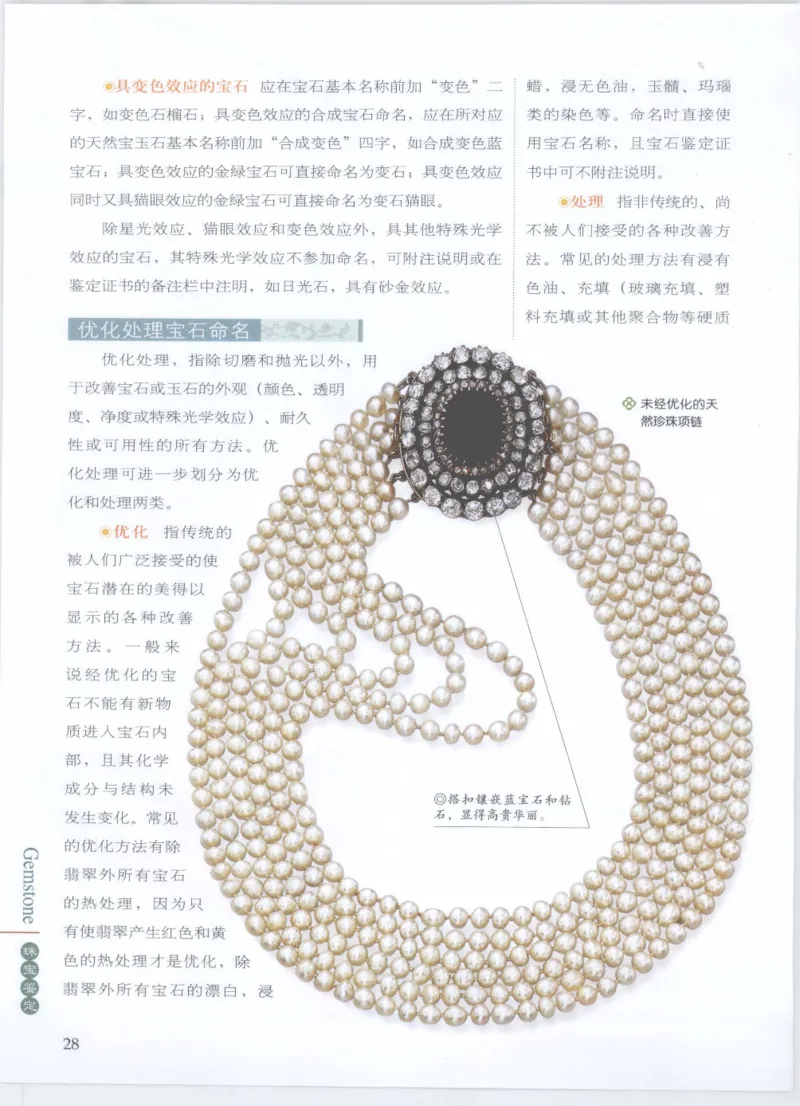 珠宝鉴定__X018-玉石珠宝鉴定教程最新合集_4、珠宝玉石鉴定投资手册合集